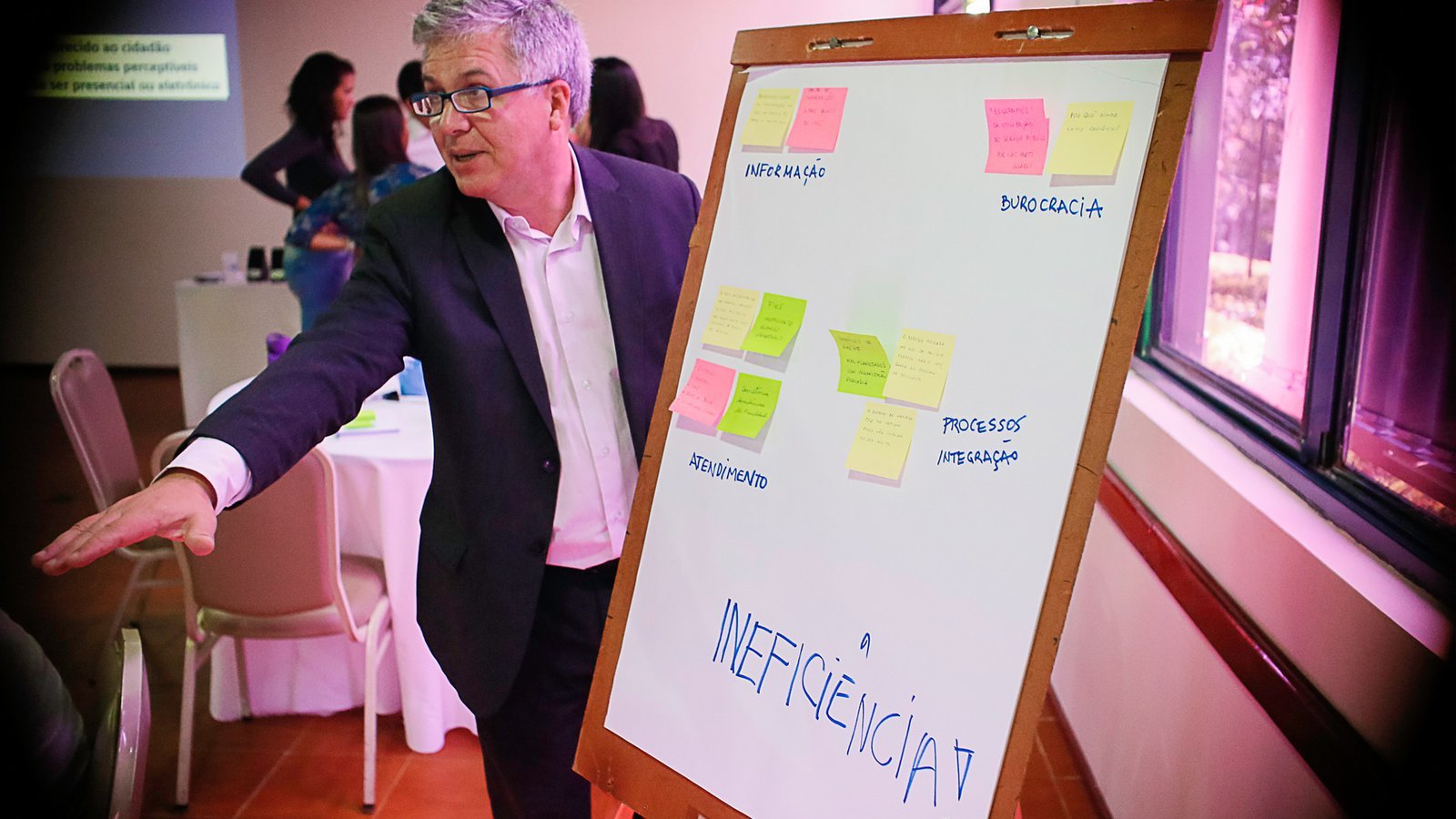 Design Thinking no Serviço Público