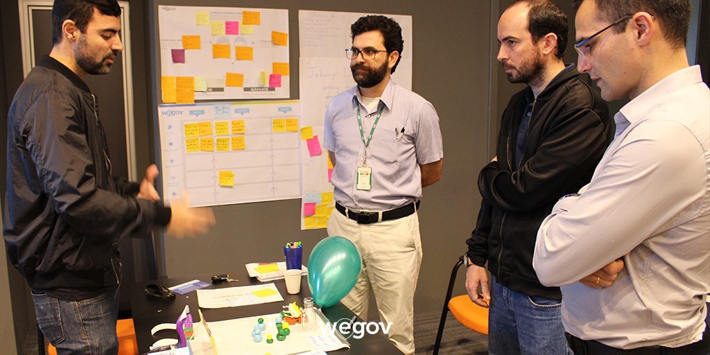 Oficina Design Thinking