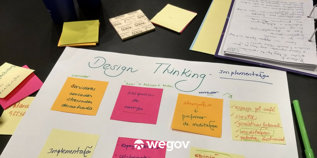Design Thinking – HubGov 2018