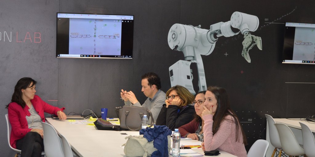Desafios para a inovação