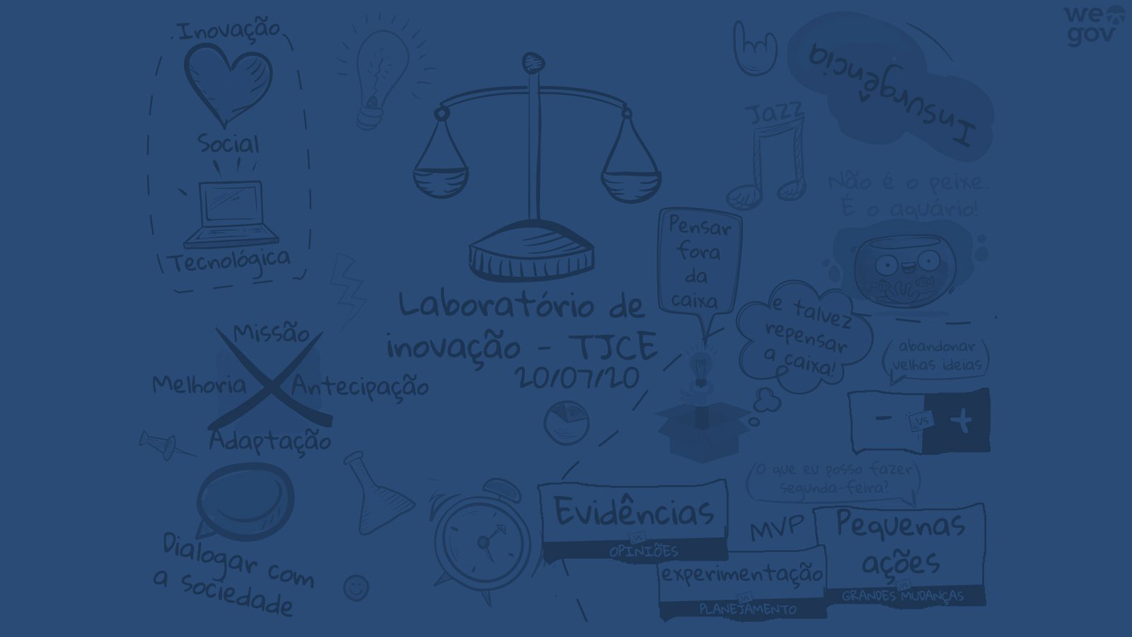 Facilitação remota funciona?